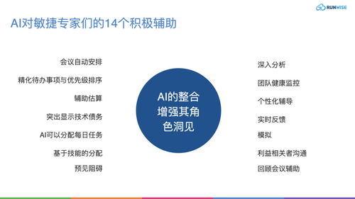 組織創新 AI賦能敏捷實踐，助力企業接待業務敏捷轉型